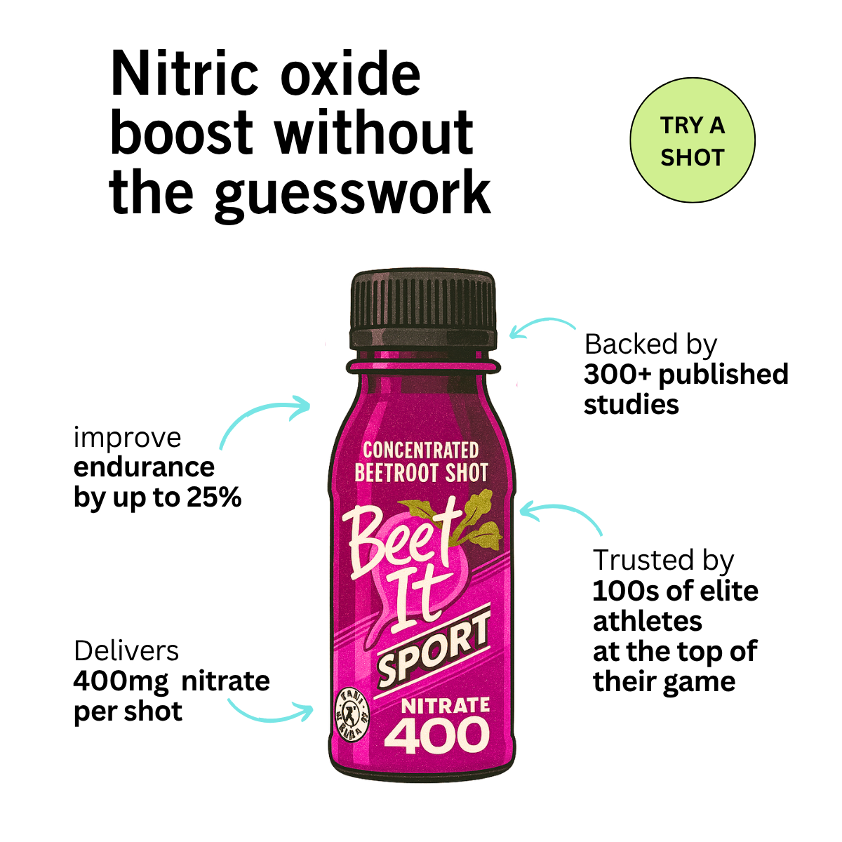 Beet It Sport Facebook ad