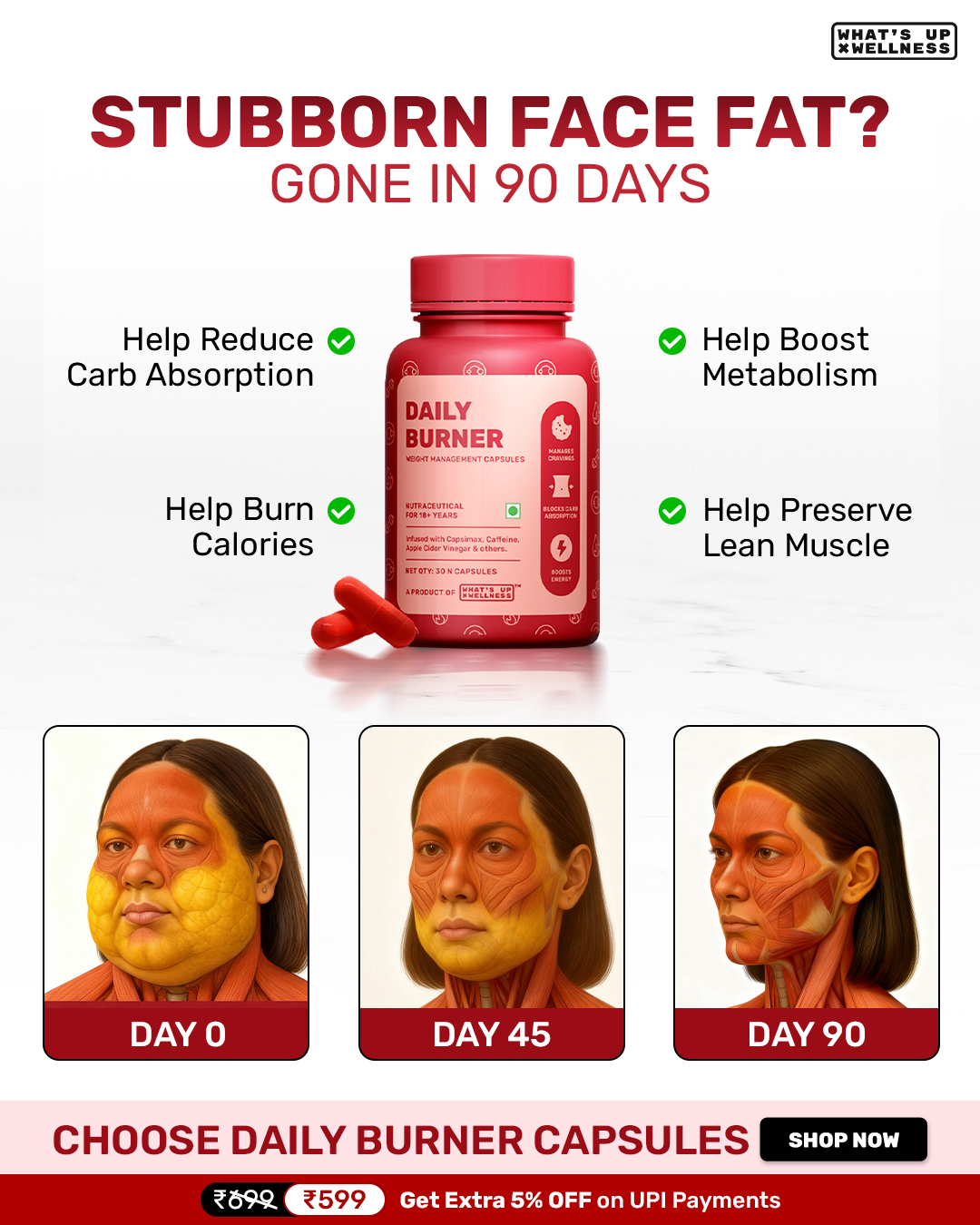 What's Up Wellness Daily Burner Capsules Facebook ad: Flat Rs. 100/- OFF + Extra 5% OFF On Prepaid | Code: WHATSUP