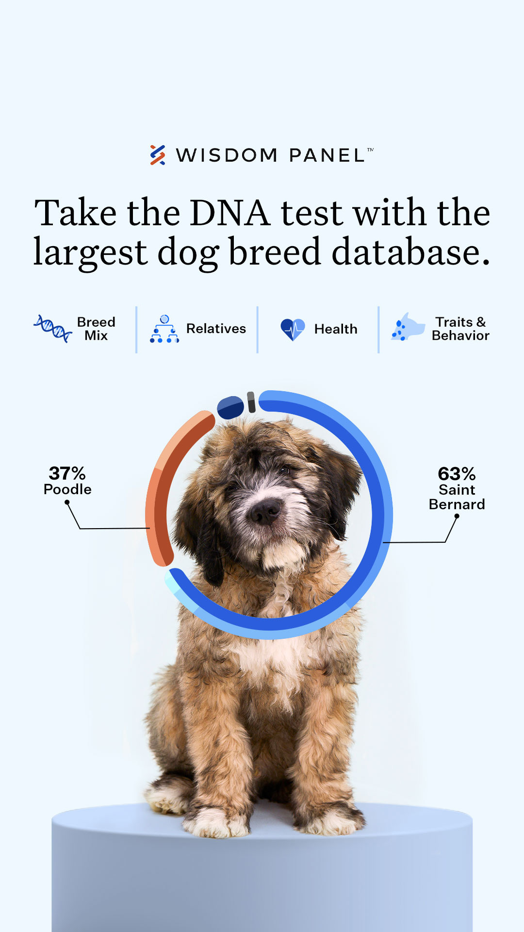 Wisdom Panel Facebook ad