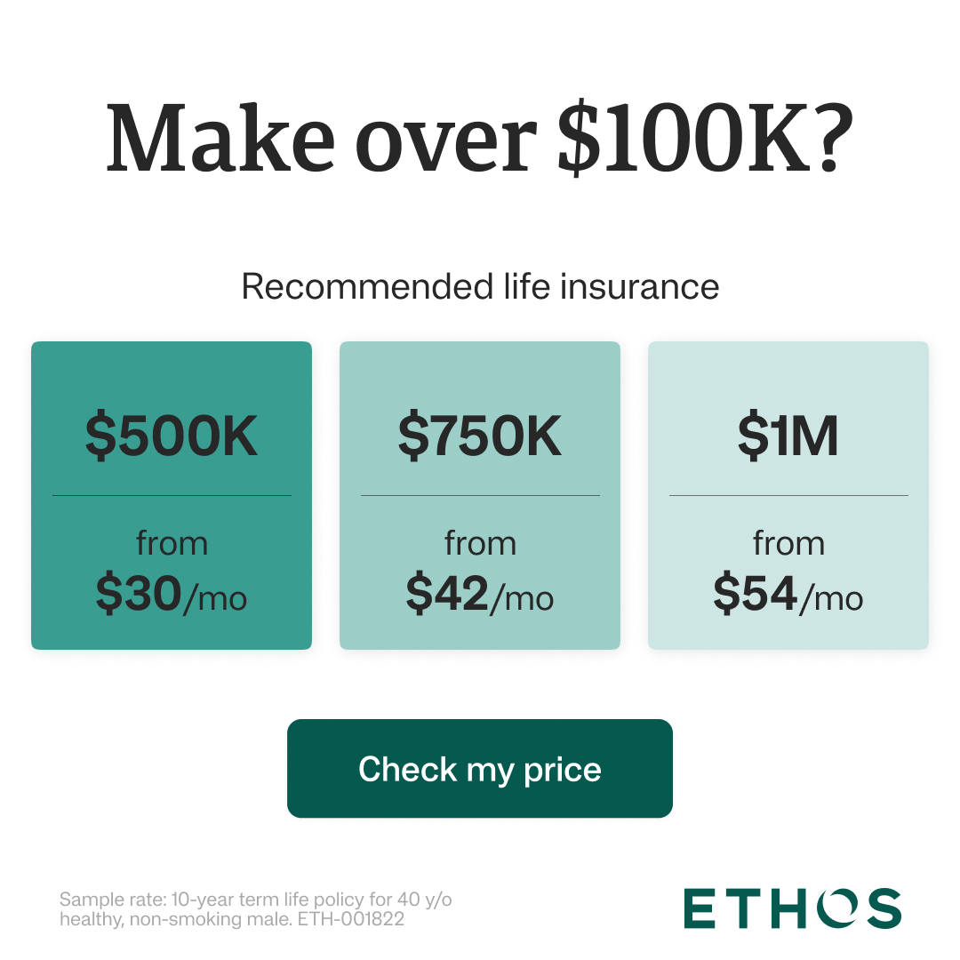 Ethos Facebook ad