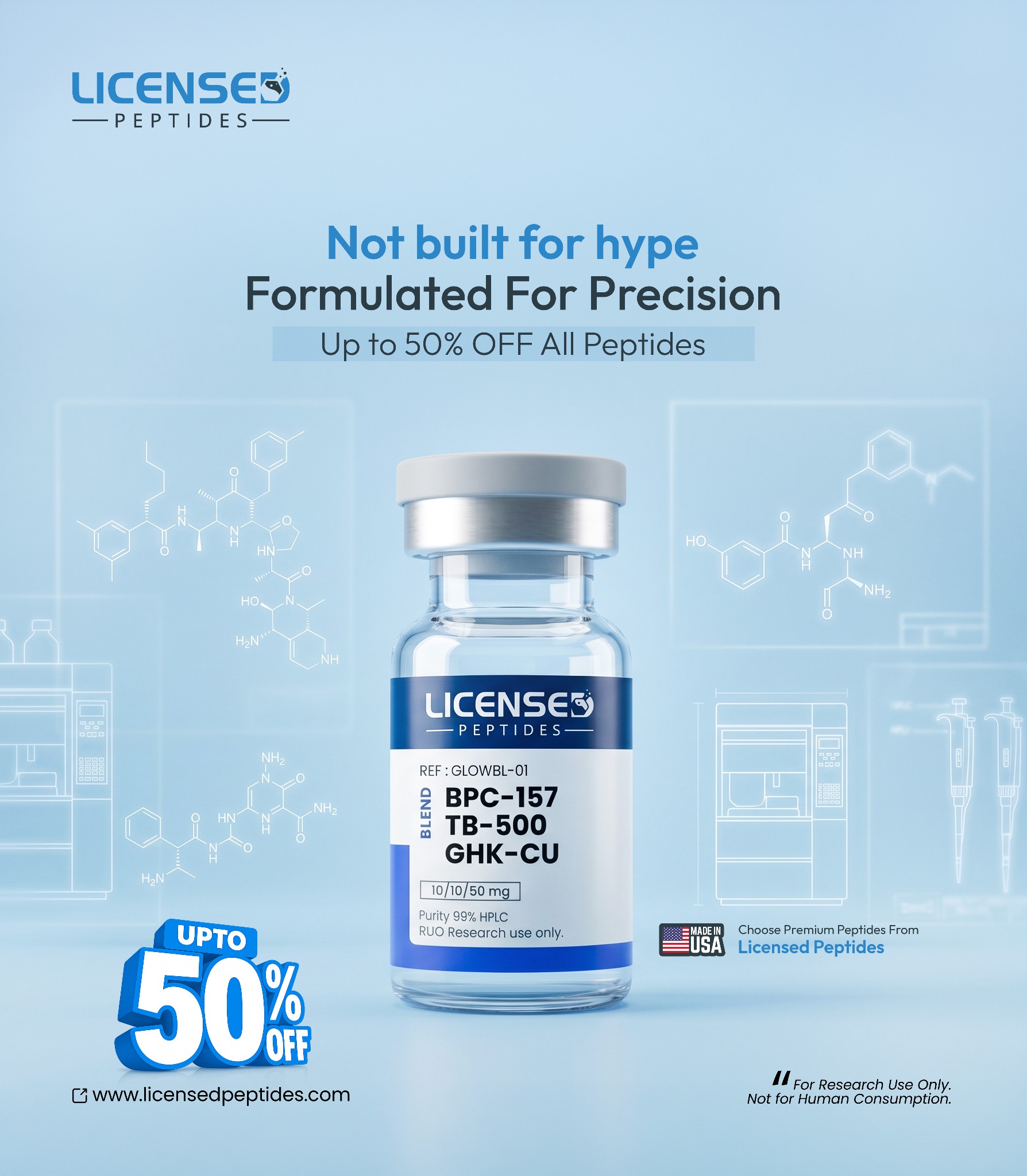 LicensedPeptides.com Facebook ad