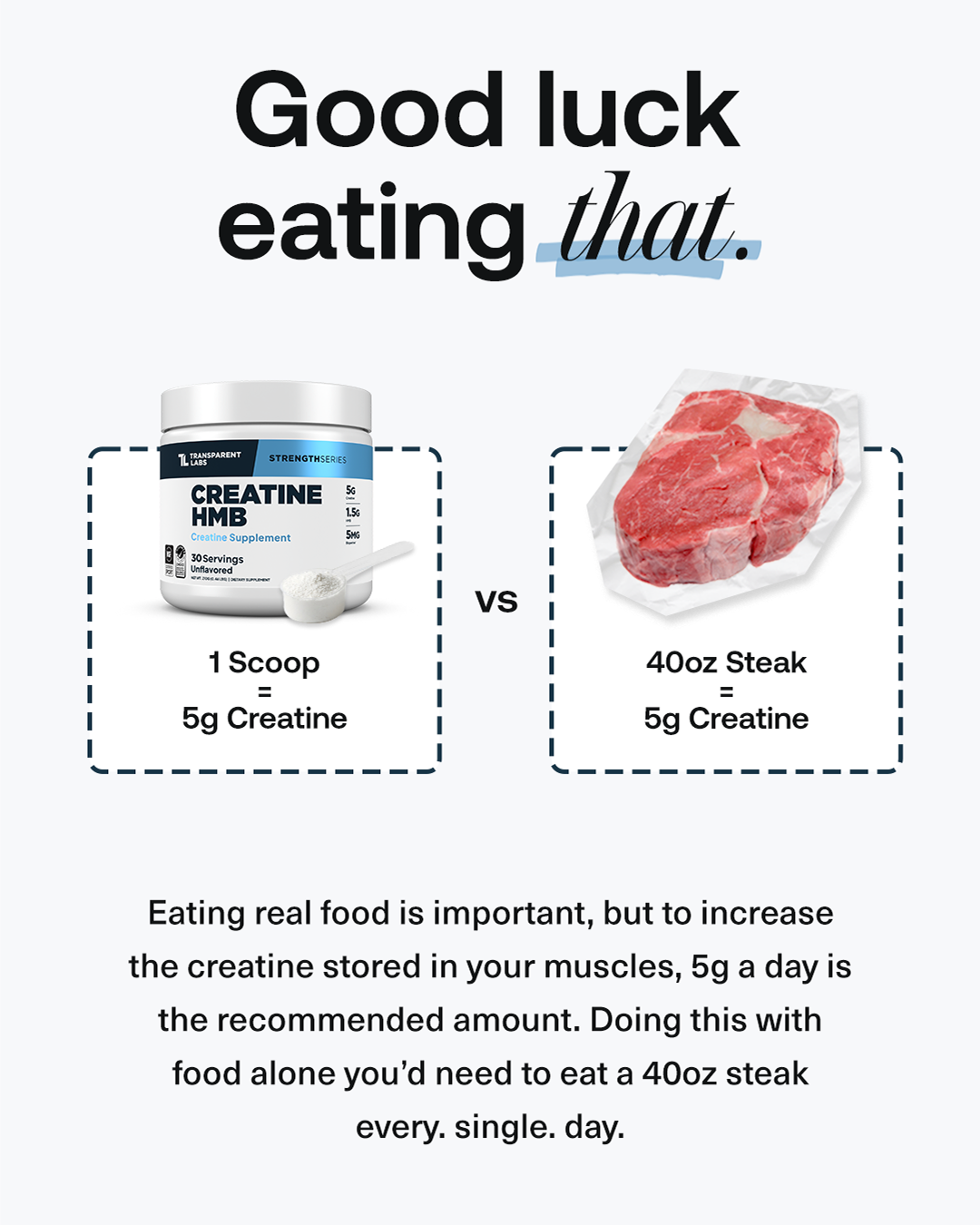 Transparent Labs Facebook ad