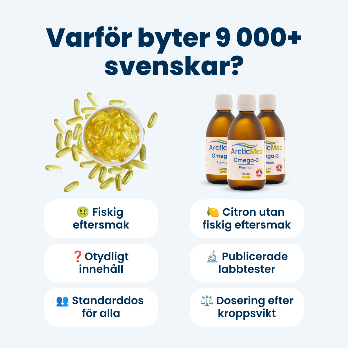 ArcticMed Omega-3 Facebook ad