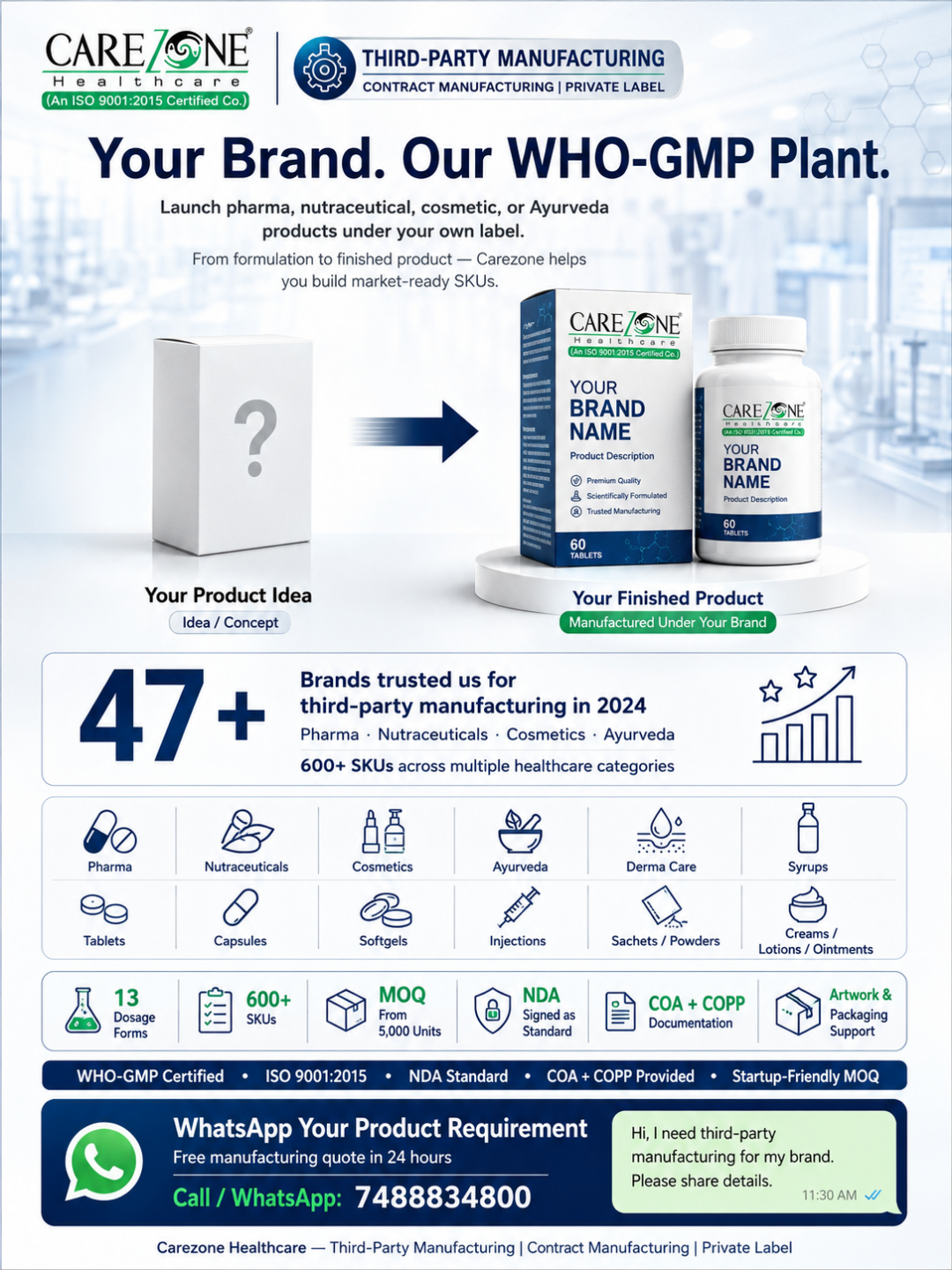 Carezone Healthcare Facebook ad