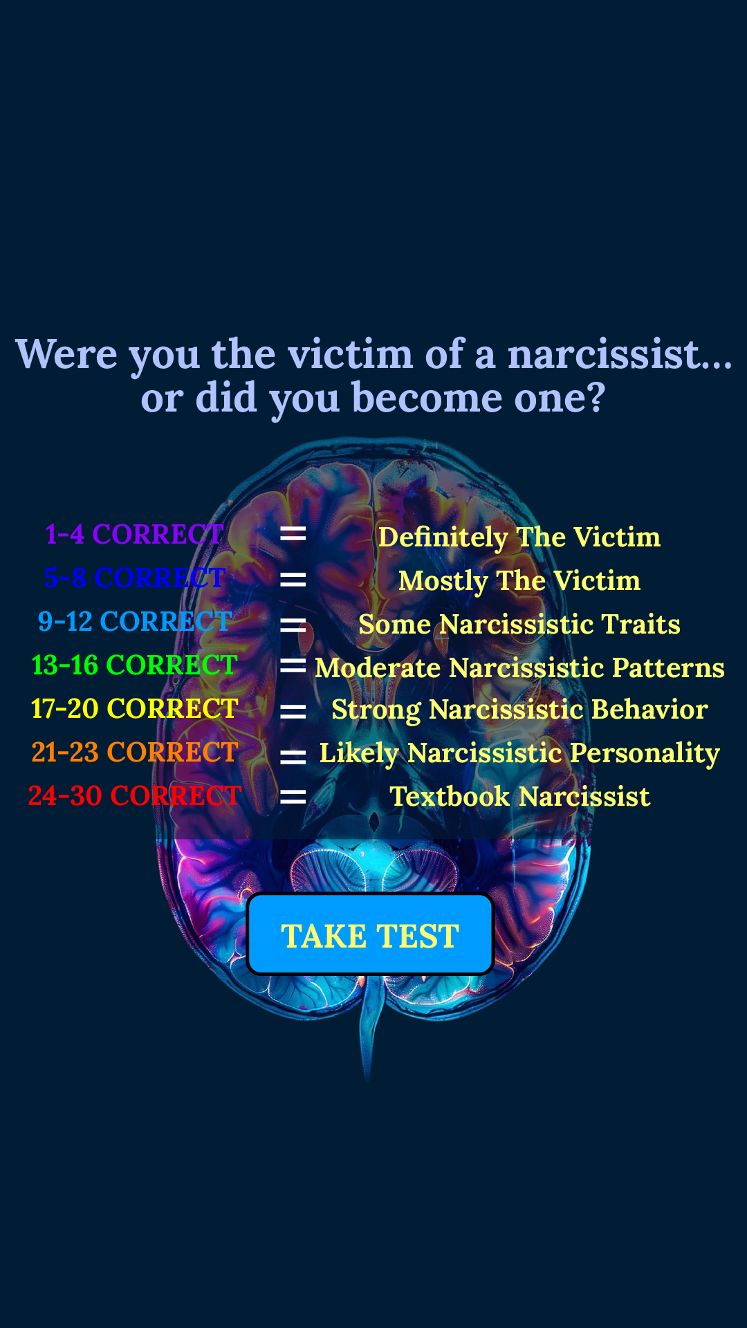 Personality Type Facebook ad