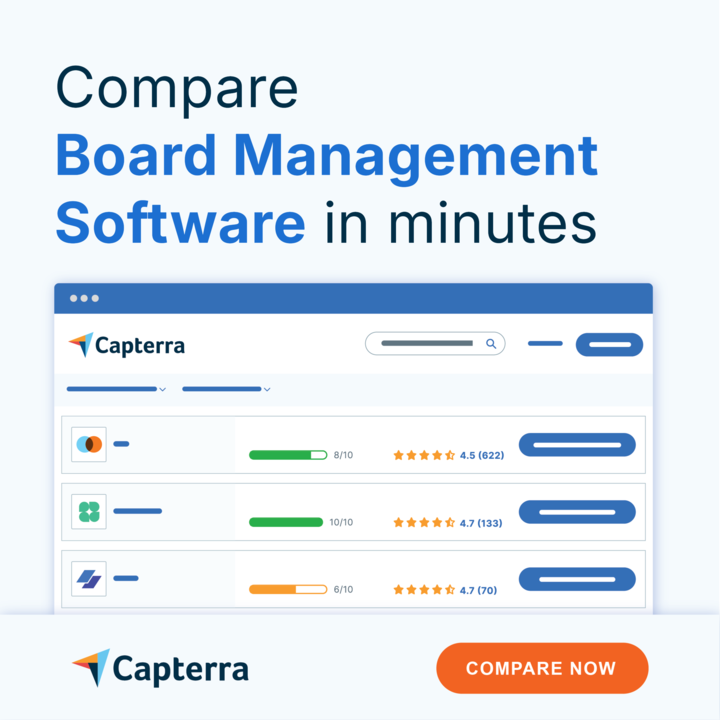 Capterra Facebook ad