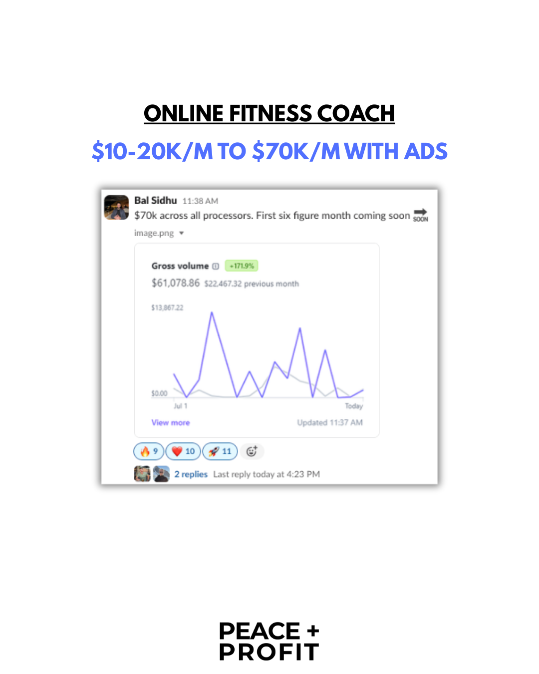 JP Coaching Two Facebook ad