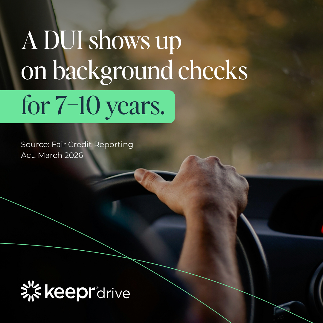 YourKeepr.com Facebook ad
