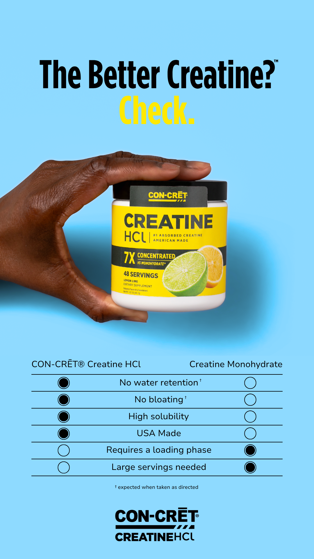 CON-CRĒT Creatine Facebook ad from May 1, 2026
