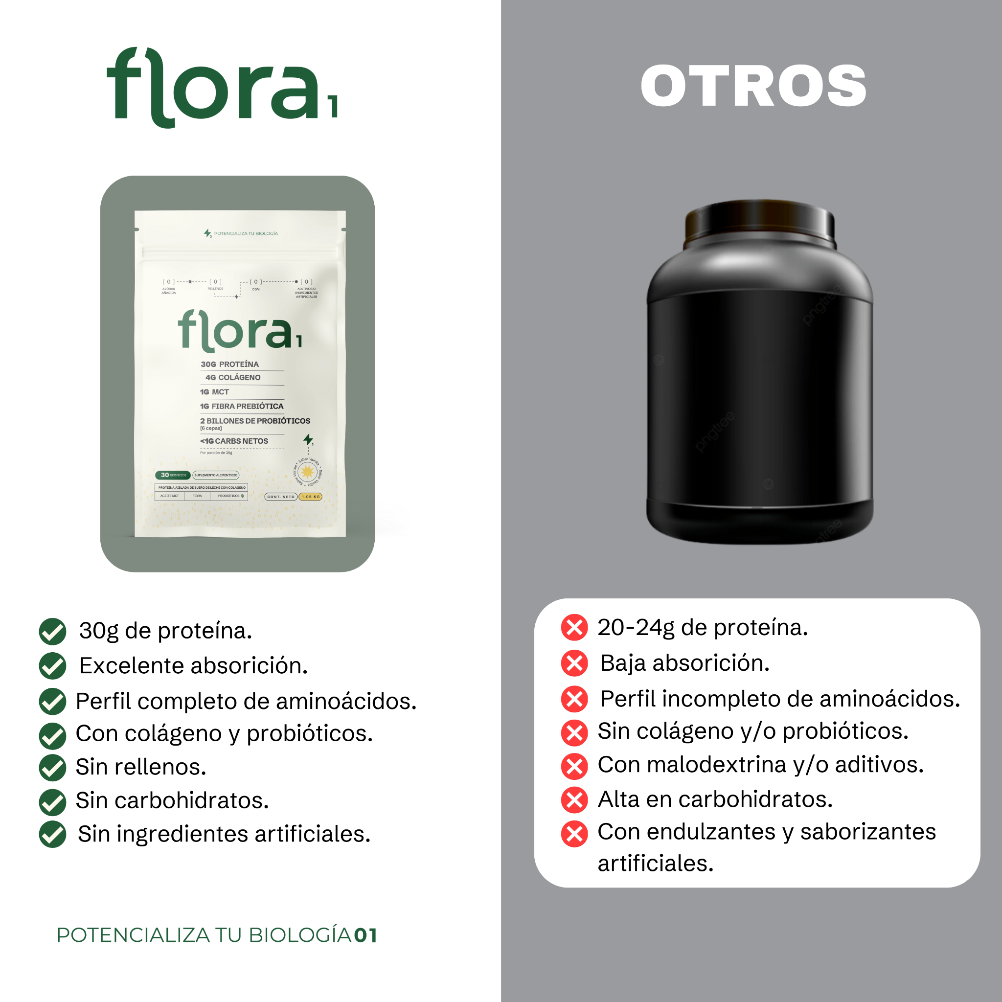 Flora01 Facebook ad