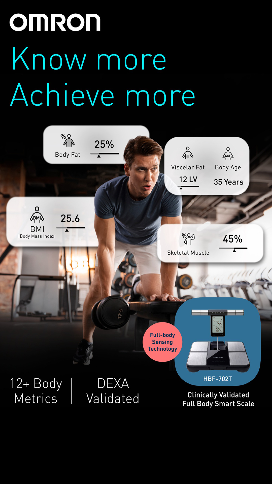 Omron Healthcare Facebook ad: Enjoy an Extended 1-Year Warranty.