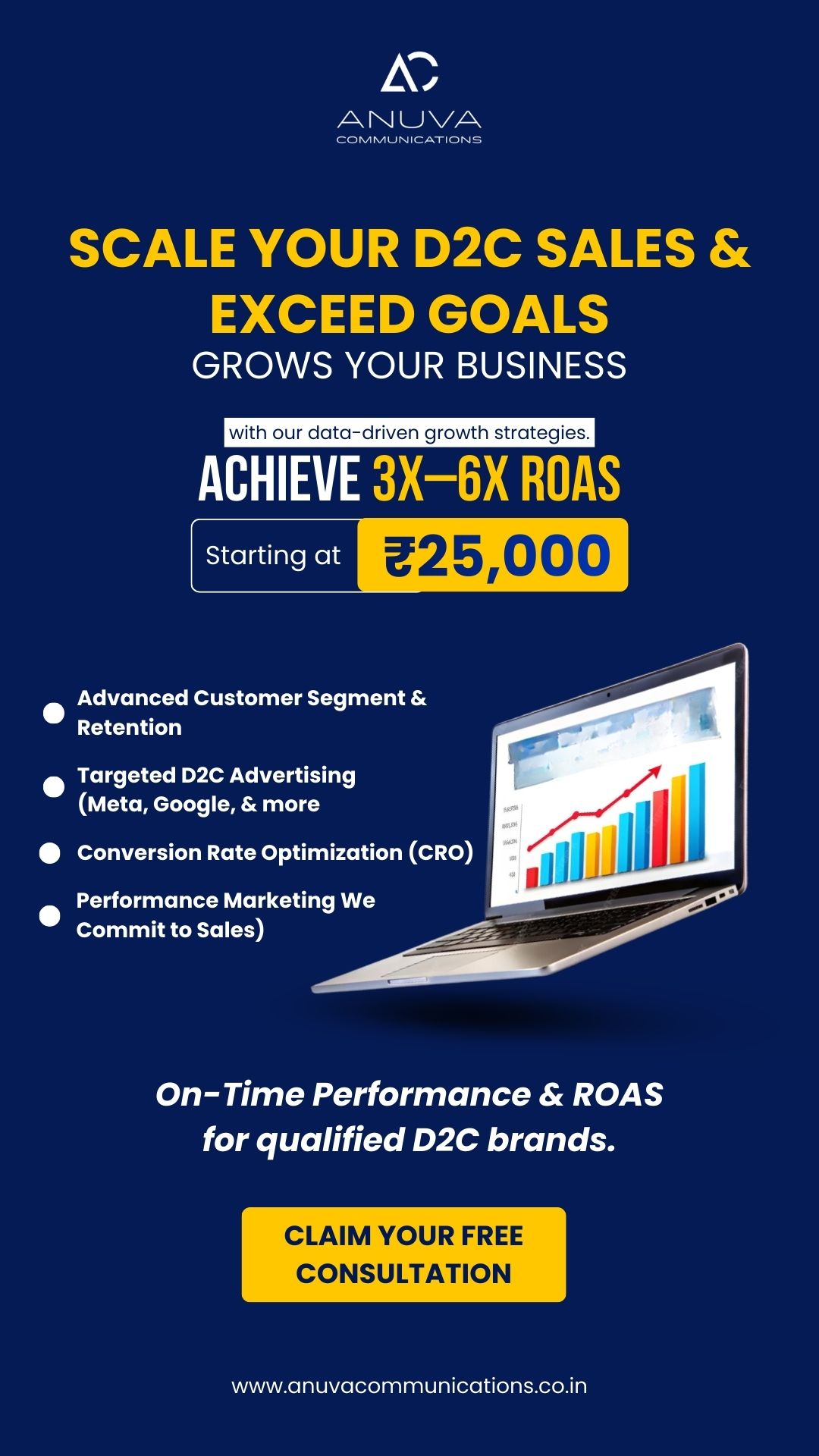 Anuva Communications Facebook ad from May 8, 2026