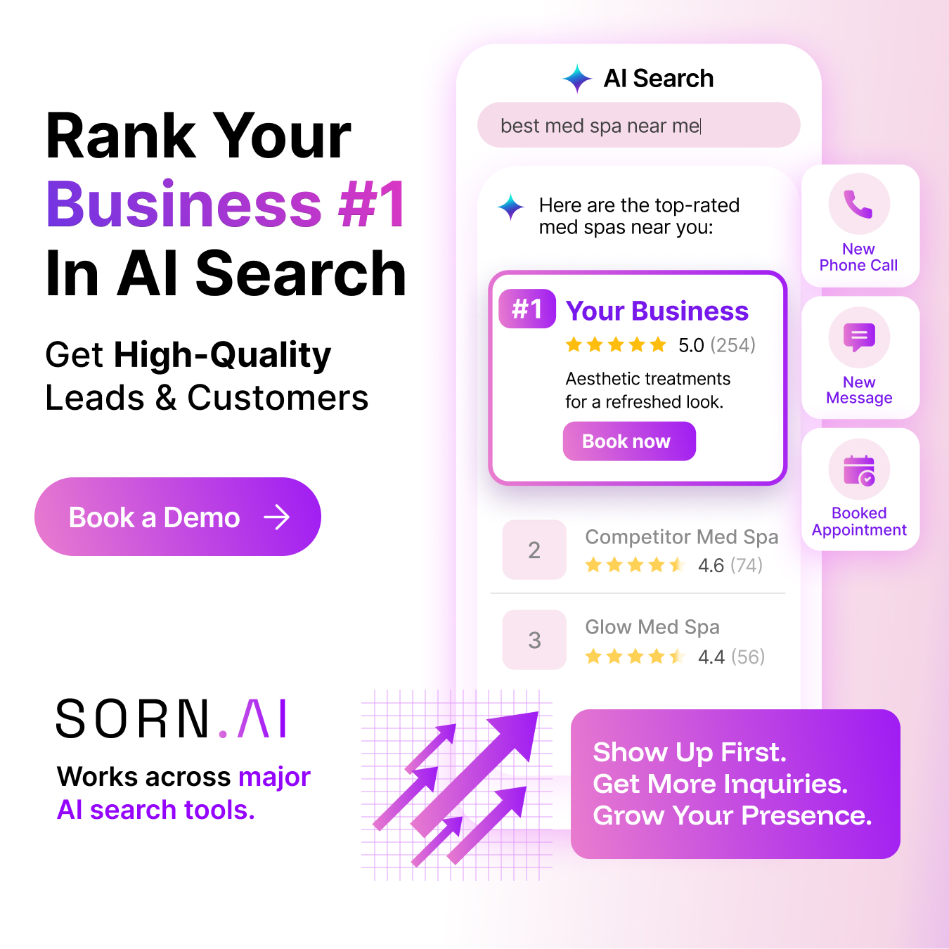 Sorn.ai Facebook ad: Rank Your Business #1 In ChatGPT, Perplexity & other AI…