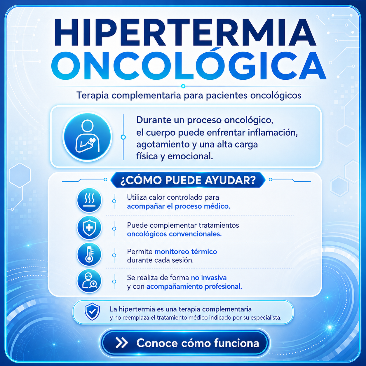 Hipertermia Clínica, SHT Facebook ad from Jun 3, 2026