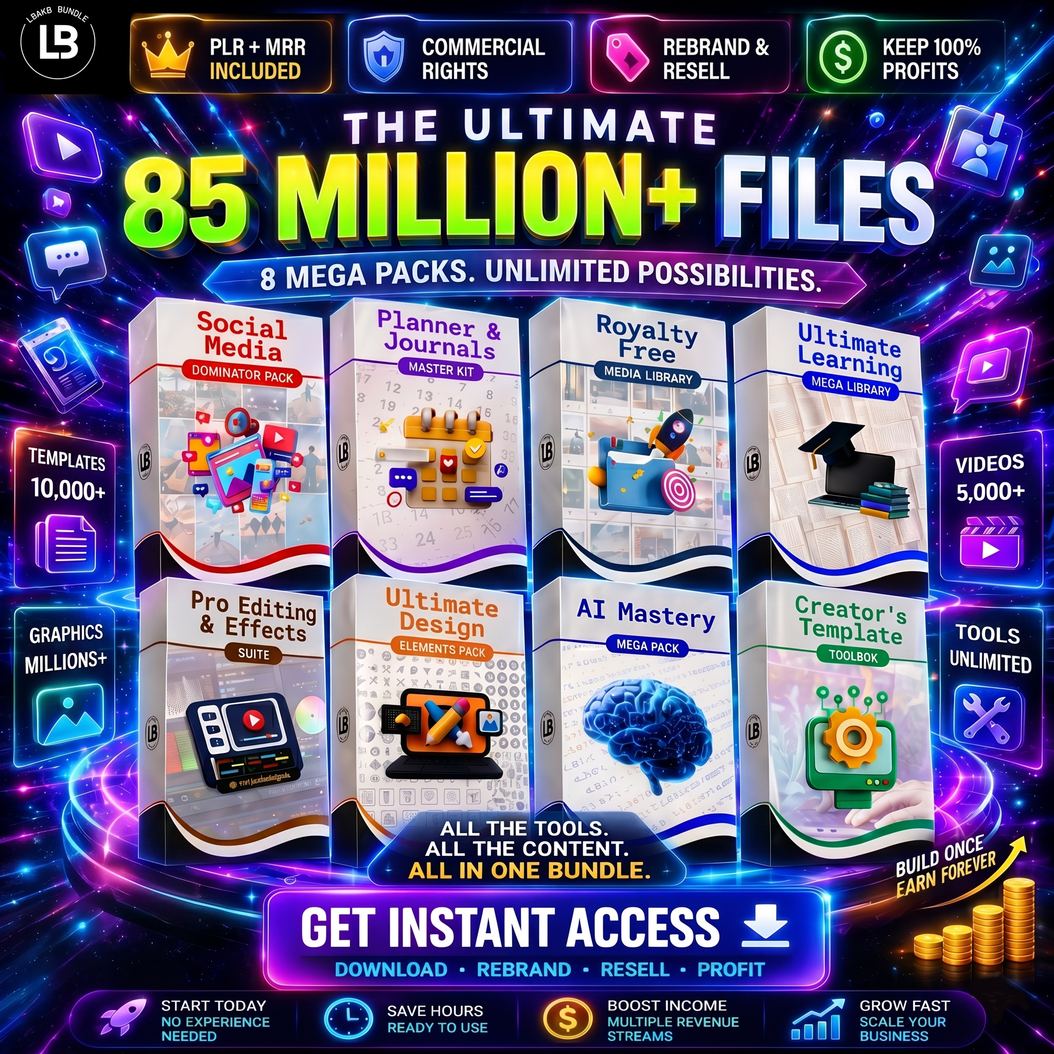 Lynkobundle Facebook ad from Jun 16, 2026