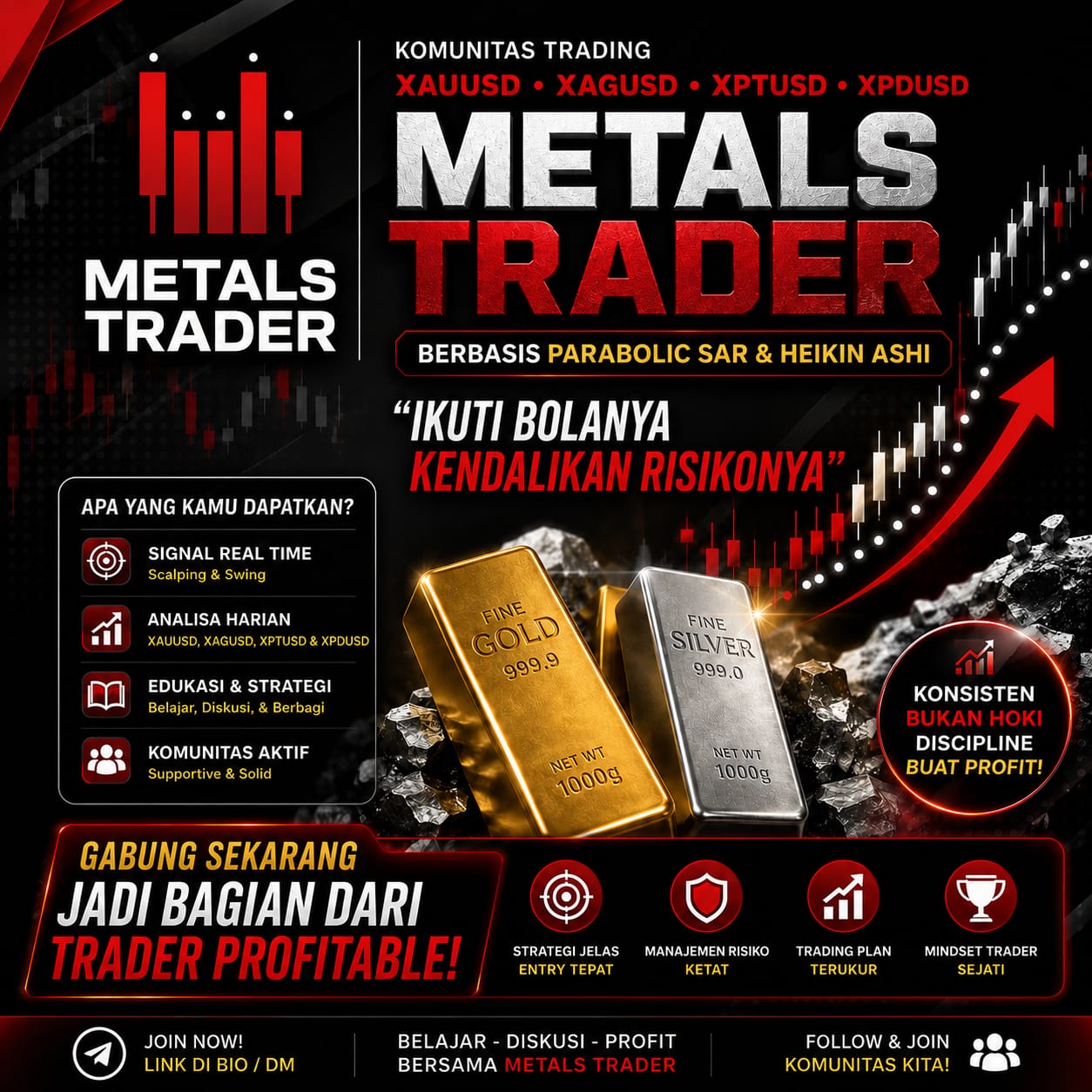 MetalsTraderfx Facebook ad: Chat with us