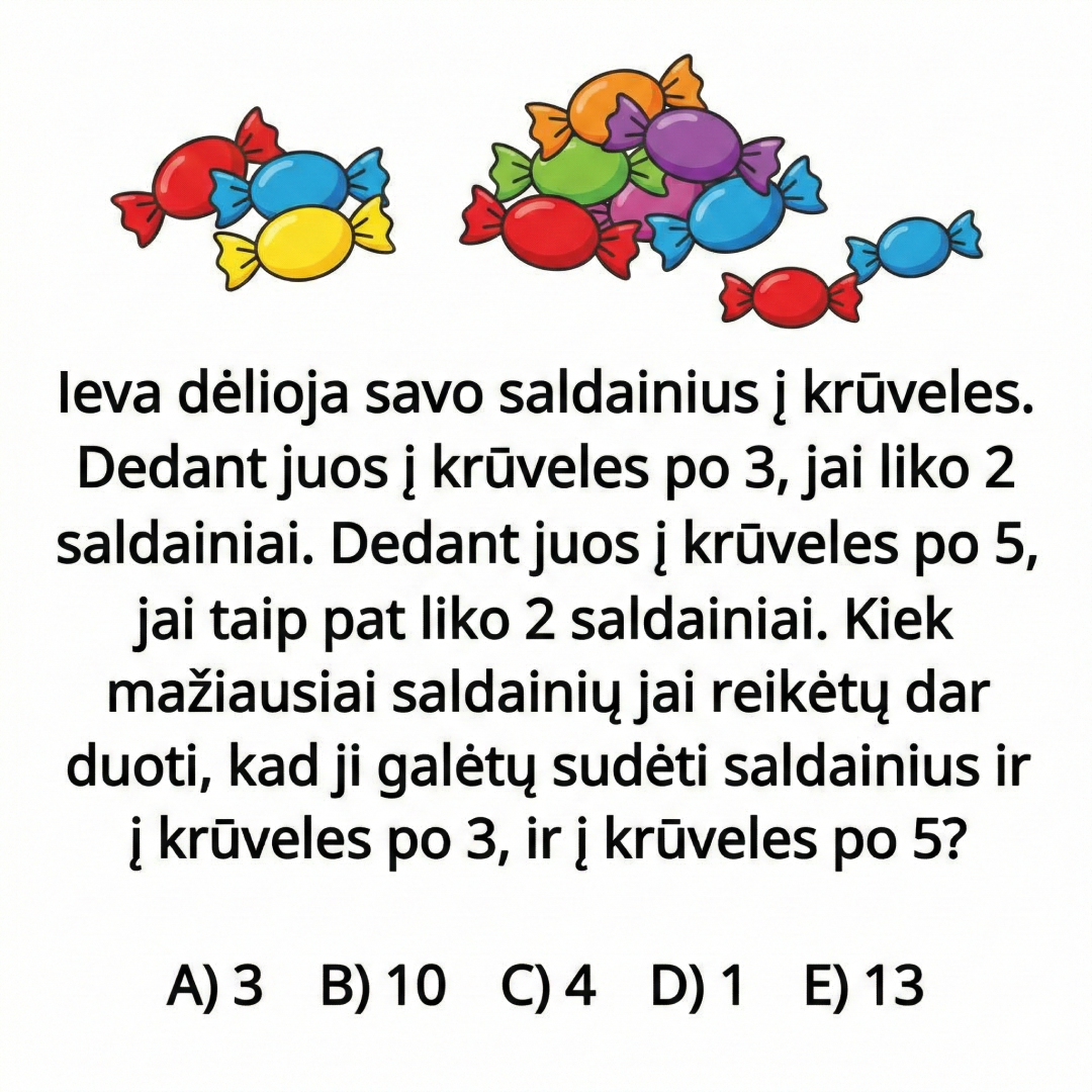 Digiklasė - by Memby Facebook ad