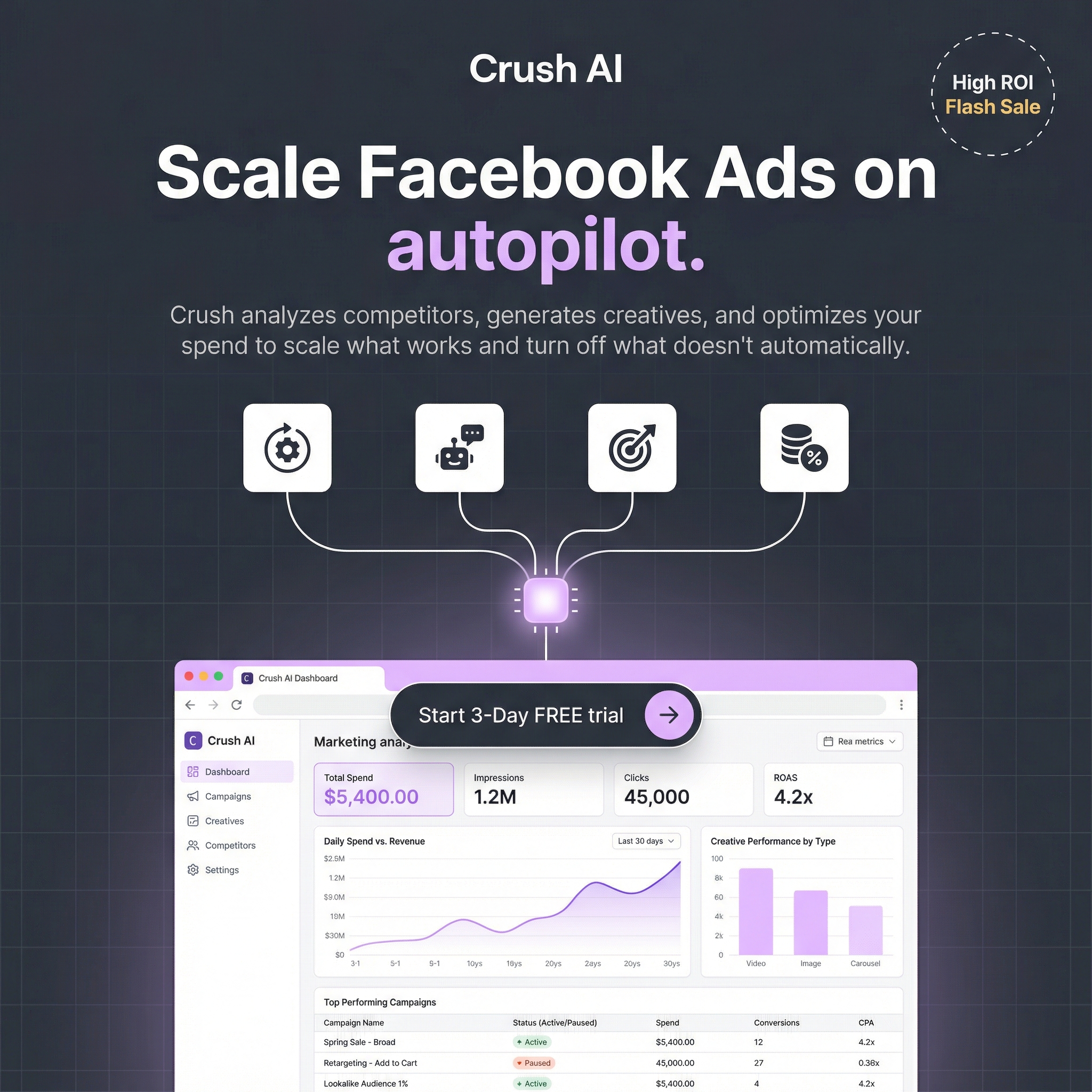 trycrush.ai Facebook ad