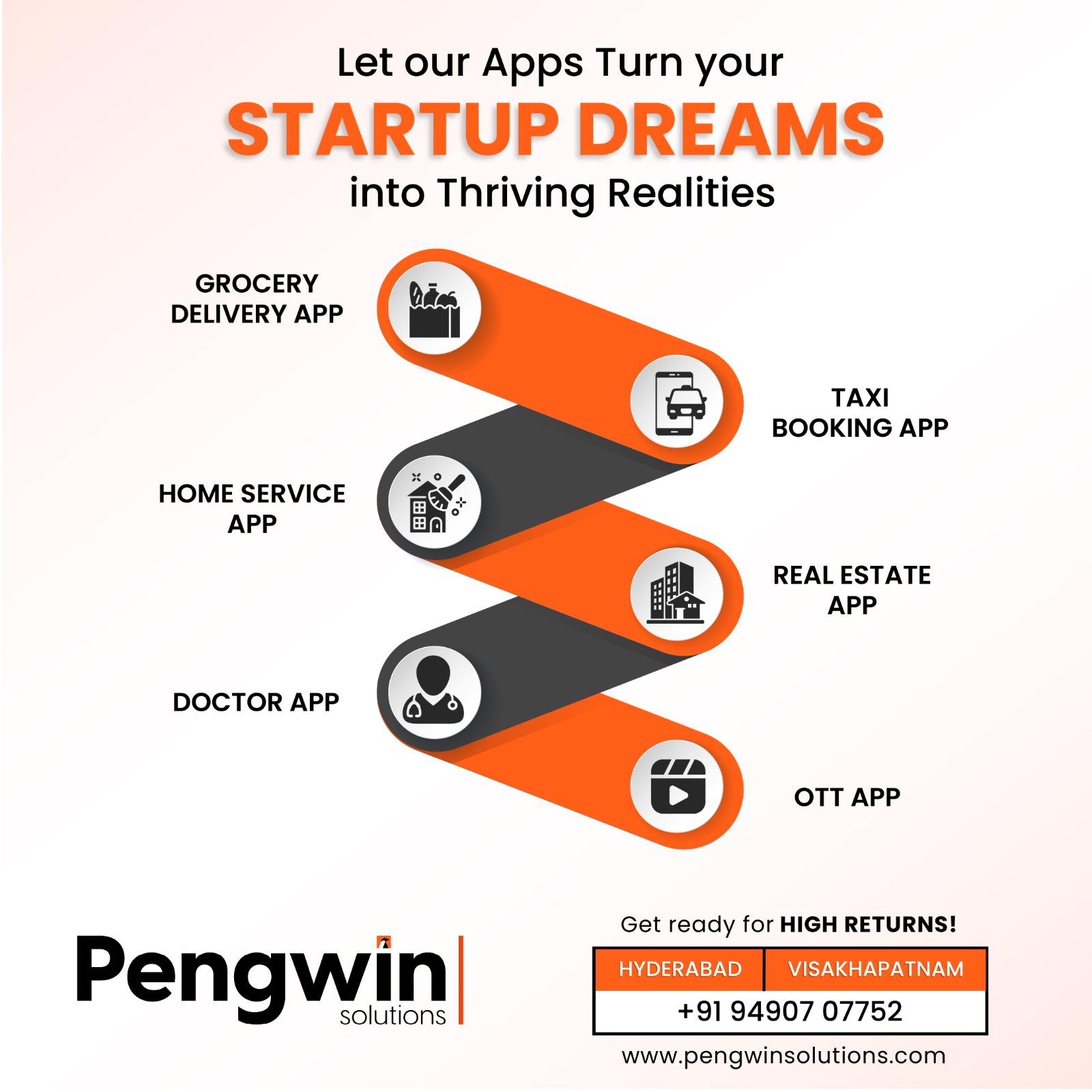 Pengwin Solutions Facebook ad: App Development for Telangana & Andhra Pradesh Businesses