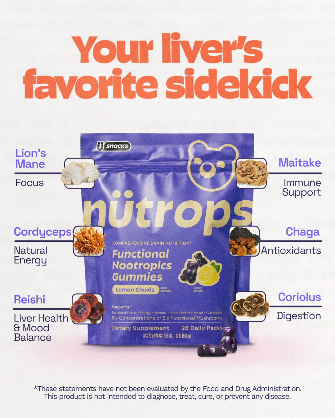 Nütrops Facebook ad
