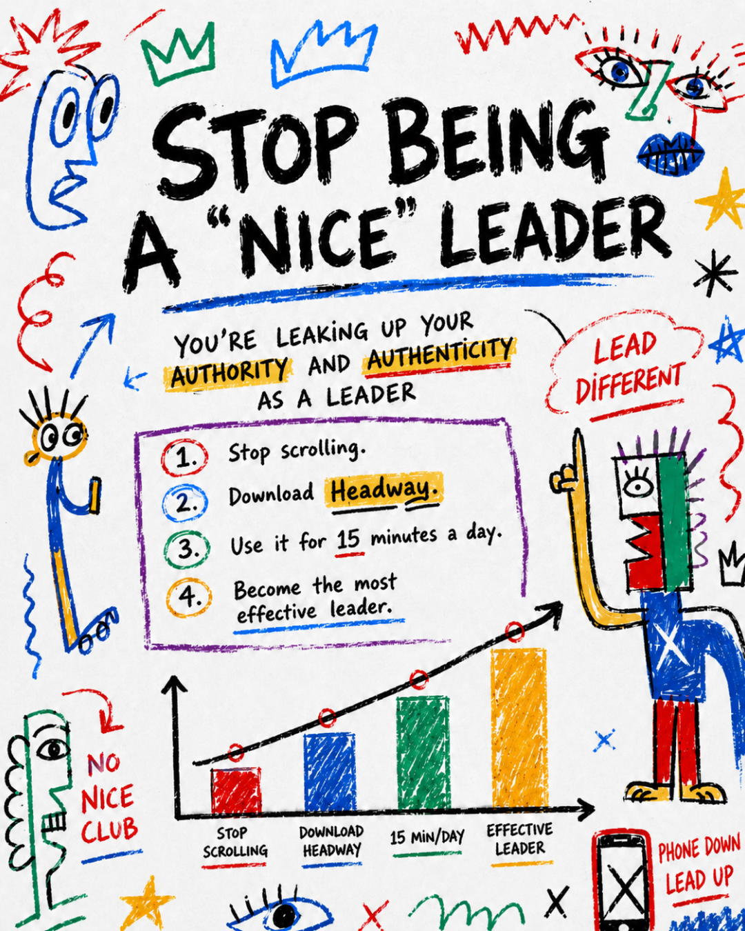 Key Insights From Bestsellers Facebook ad
