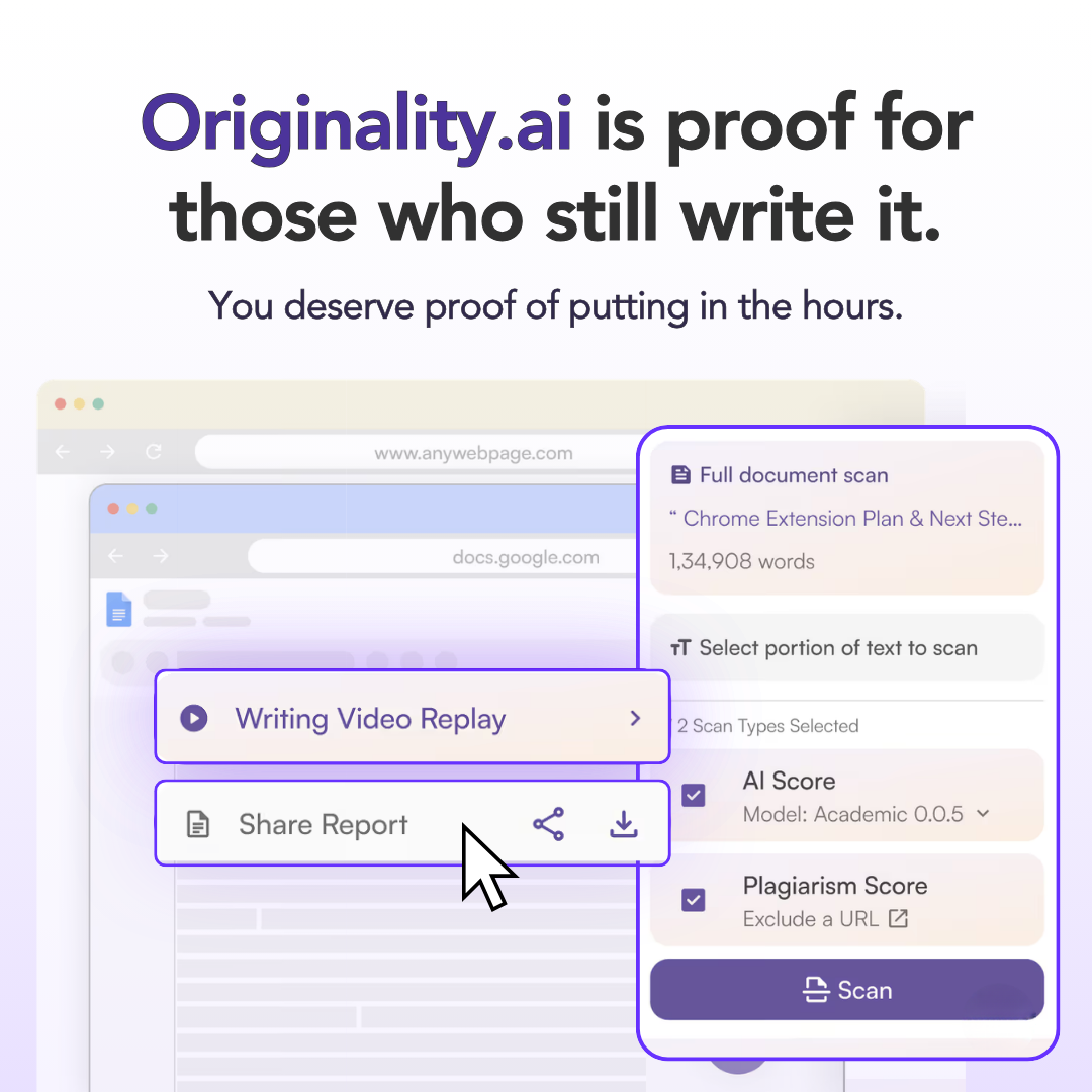 Originality.AI - AI Detection and Plagiarism Checking Facebook ad