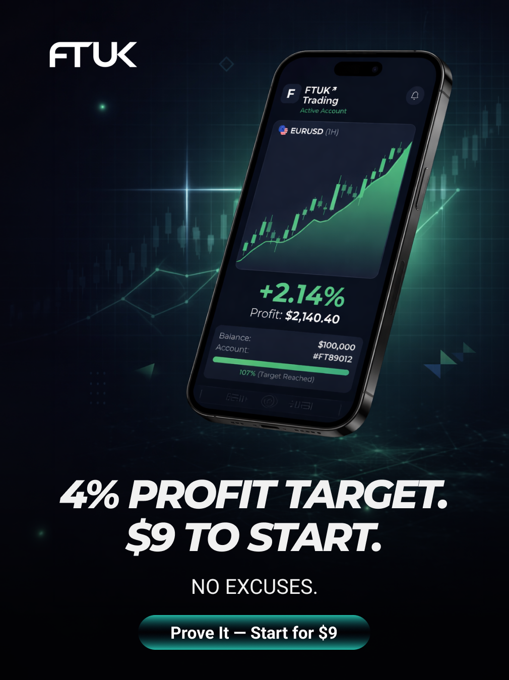 FTUK Prop Trading Facebook ad