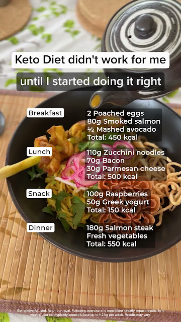 Julie Brown Facebook ad: Start Transformation Now!