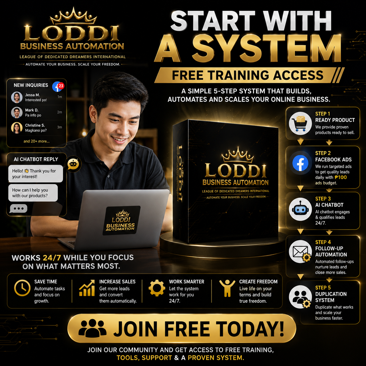 Loddi Automation by Coach Amor Rivera Facebook ad: Join Us Now!