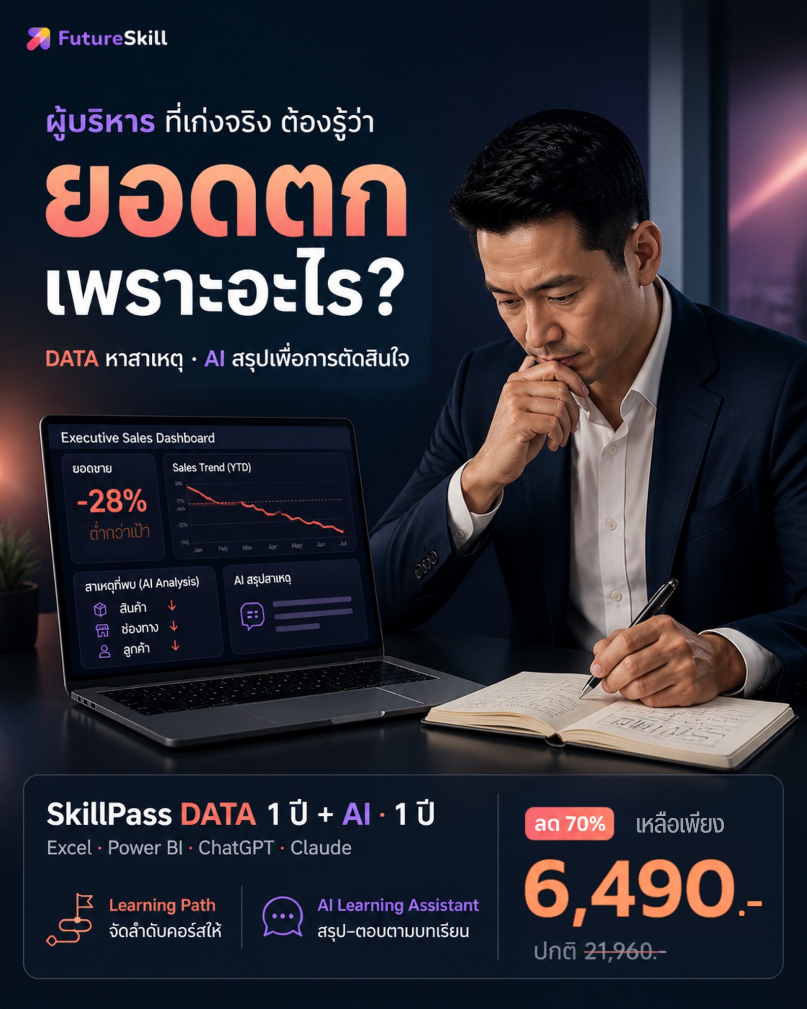 FutureSkill Facebook ad