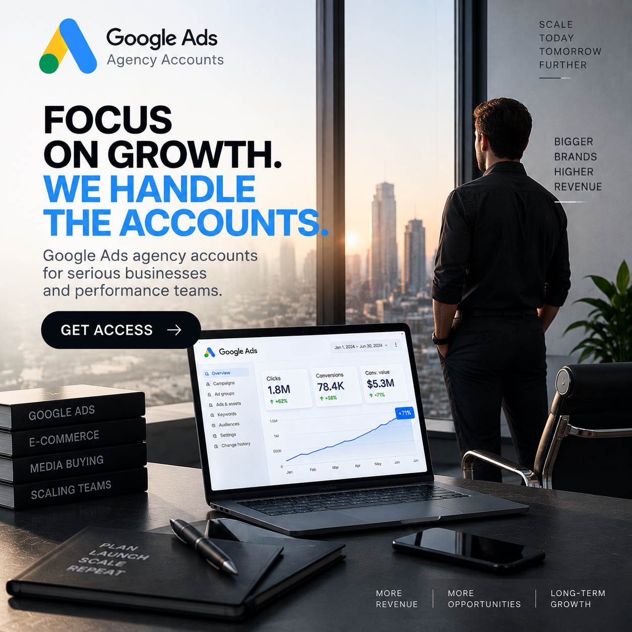 WayProfit Agency Facebook ad: Pass short quiz and get free 7 day trial