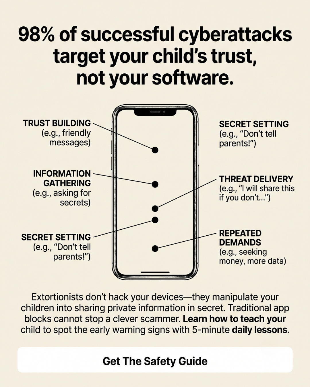 Parenting Leader Facebook ad