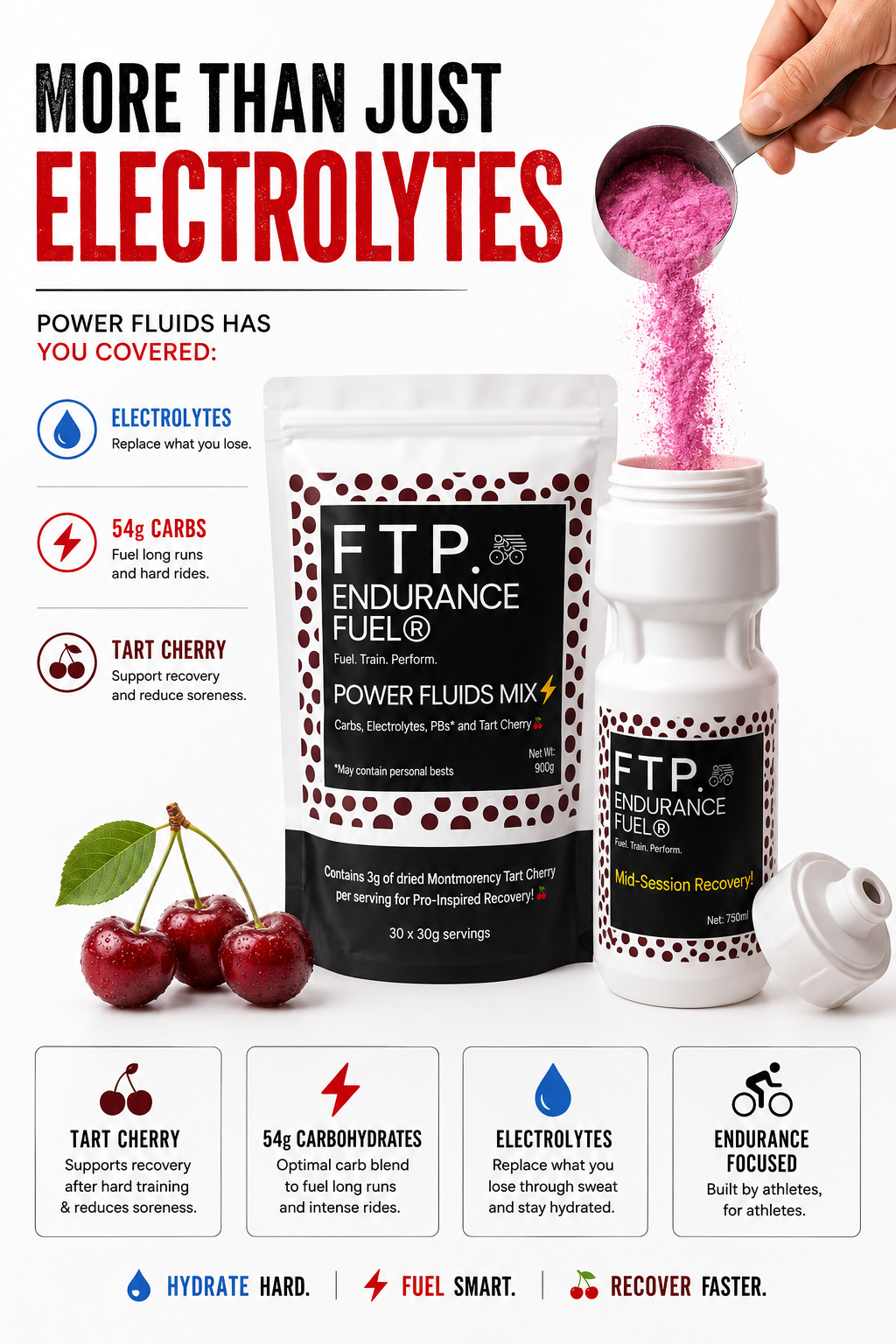 FTP Endurance Fuel Facebook ad