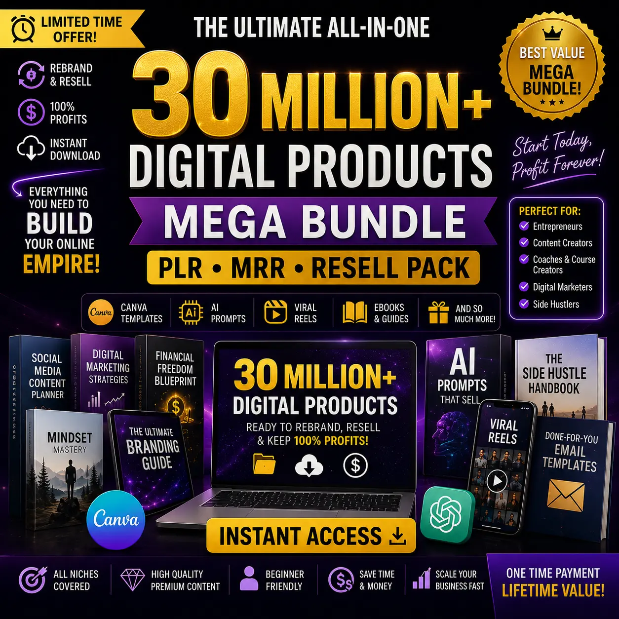 Lisa Hub Facebook ad: 30M+ Digital Products, All Yours to Resell