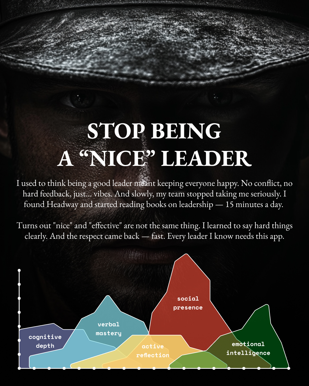 Key Insights From Bestsellers Facebook ad