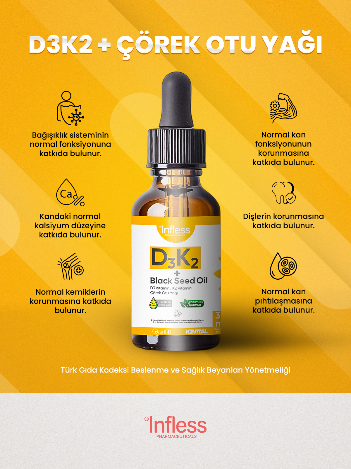 İnfless Pharmaceuticals Facebook ad: D3K2 ve Çörek Otu Yağı