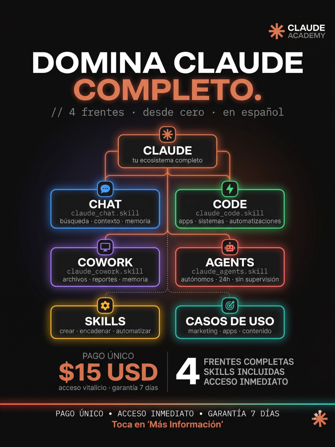 Ads Clube 10x Facebook ad