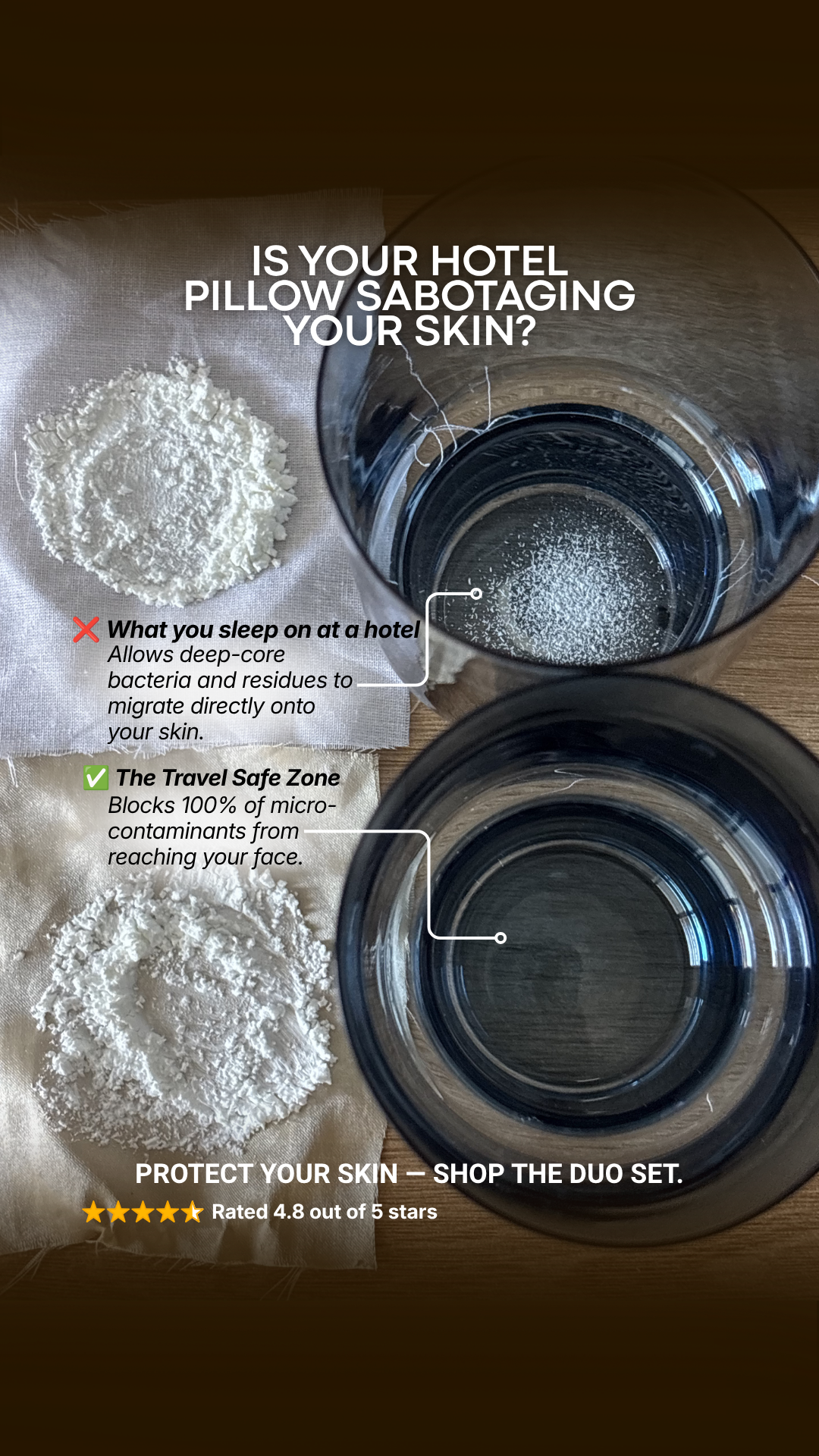 Numi Haus Facebook ad: The Real Test: Standard Cotton vs. OccluShield