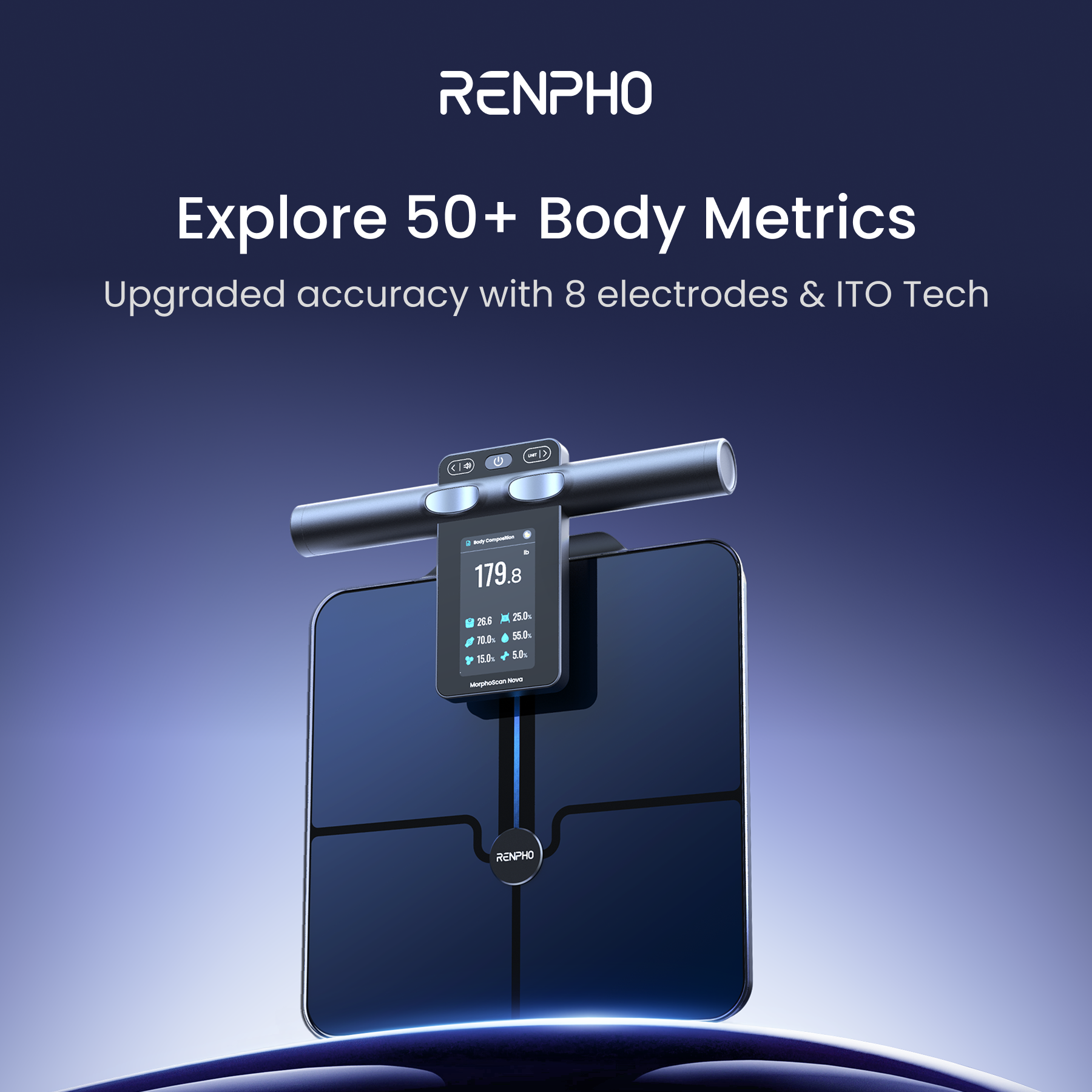 renpho Facebook ad