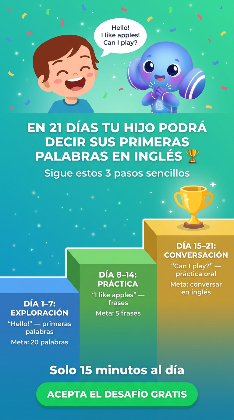 Buddy.ai: Inglés para niños Facebook ad