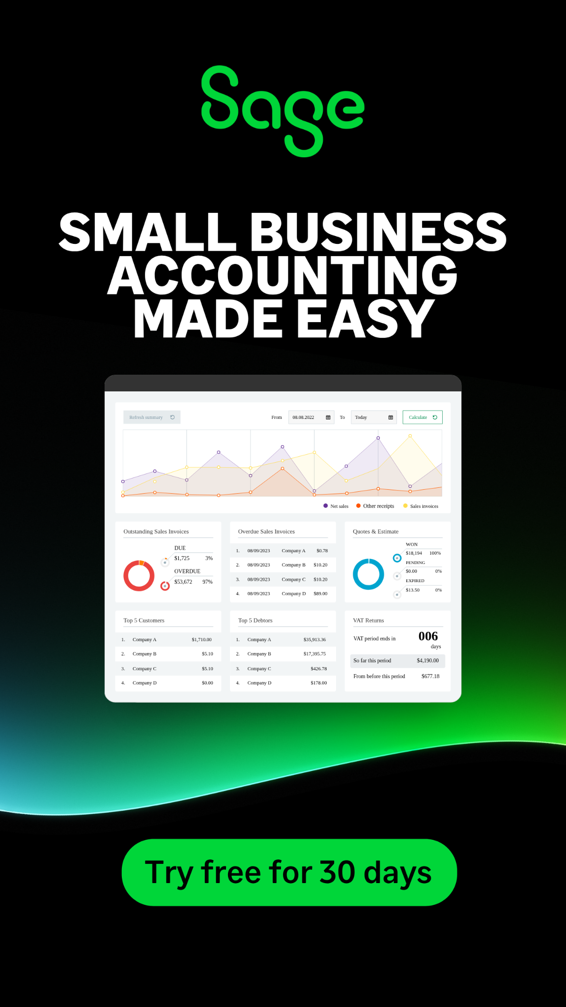 Sage Facebook ad: Accounting Made Simple