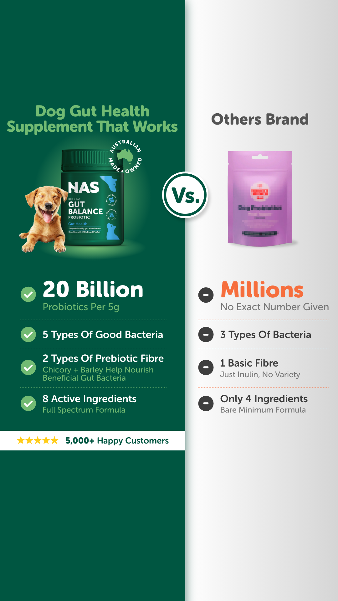 Natural Animal Solutions Facebook ad from May 20, 2026