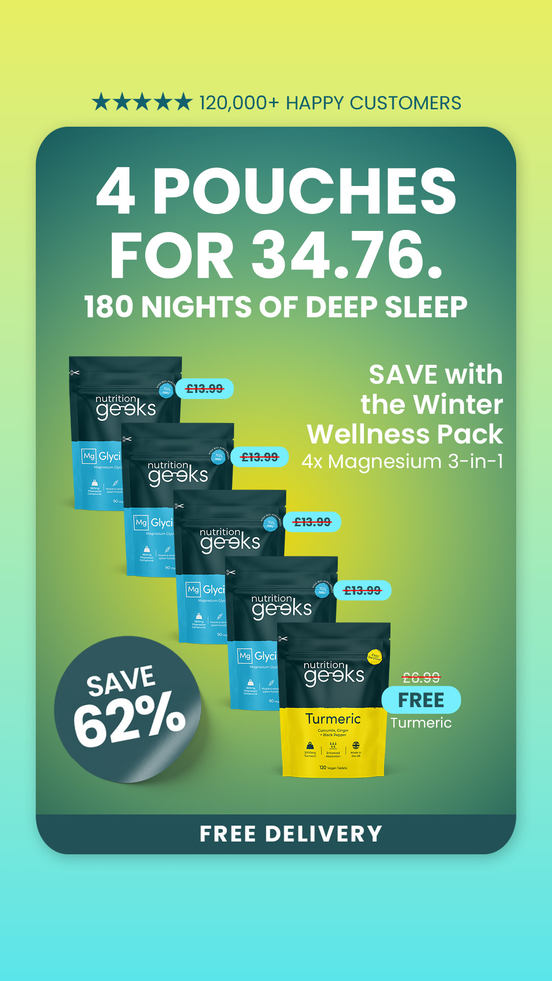 Nutrition Geeks Facebook ad