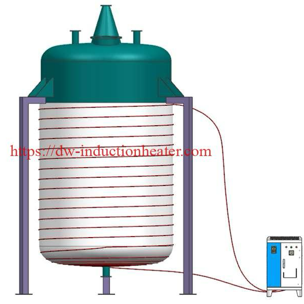 Induction Heating Equipment Facebook ad: HLQ provides professional induction heating systems for…