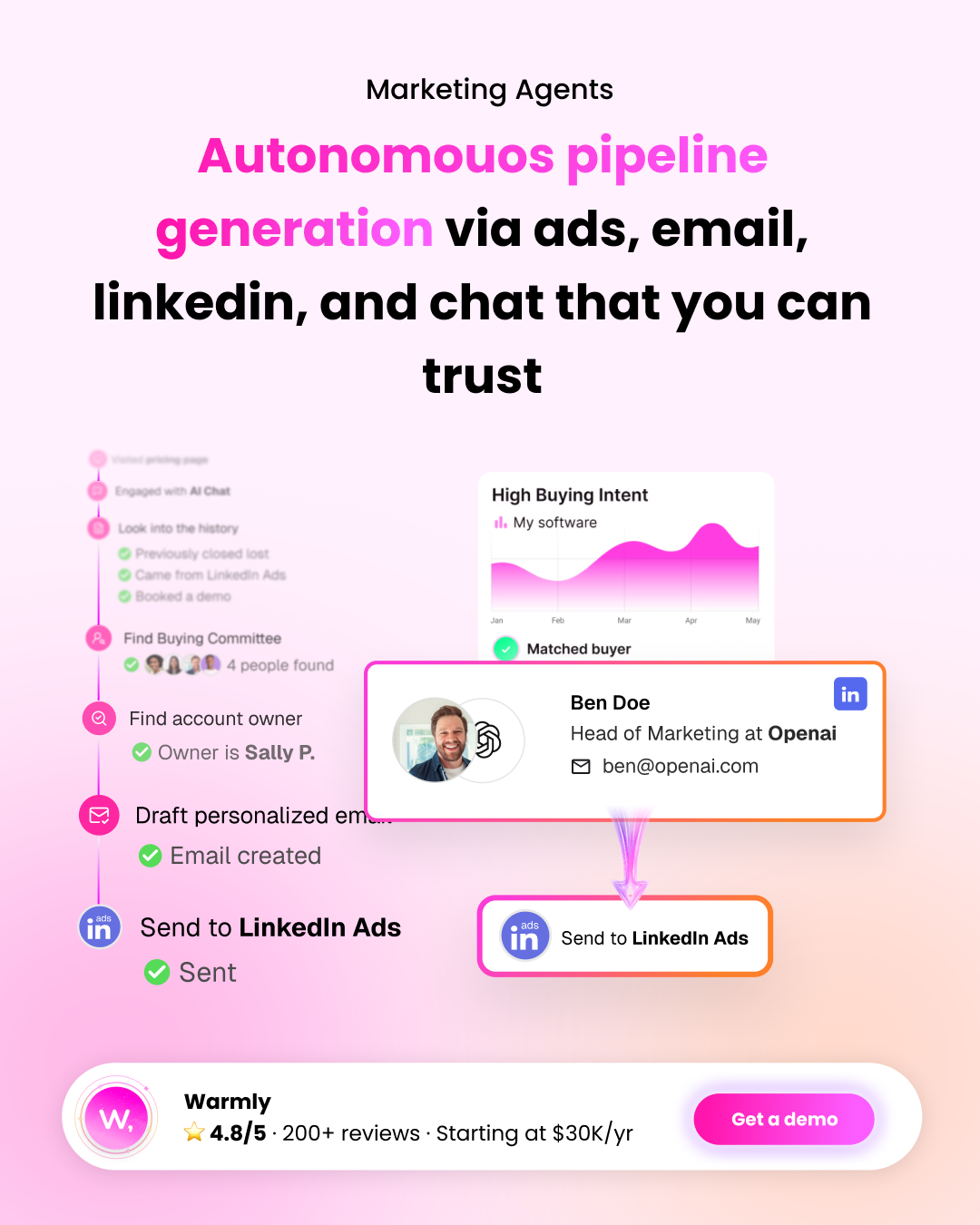 Warmly.ai Facebook ad