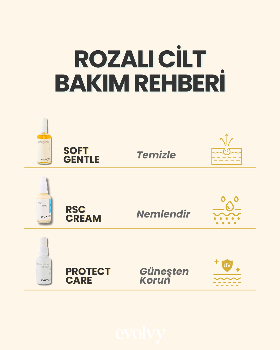 Cosmo Lab Evolvy Facebook ad: Rozalı ve hassas cildine en iyi bakımı sunmak…