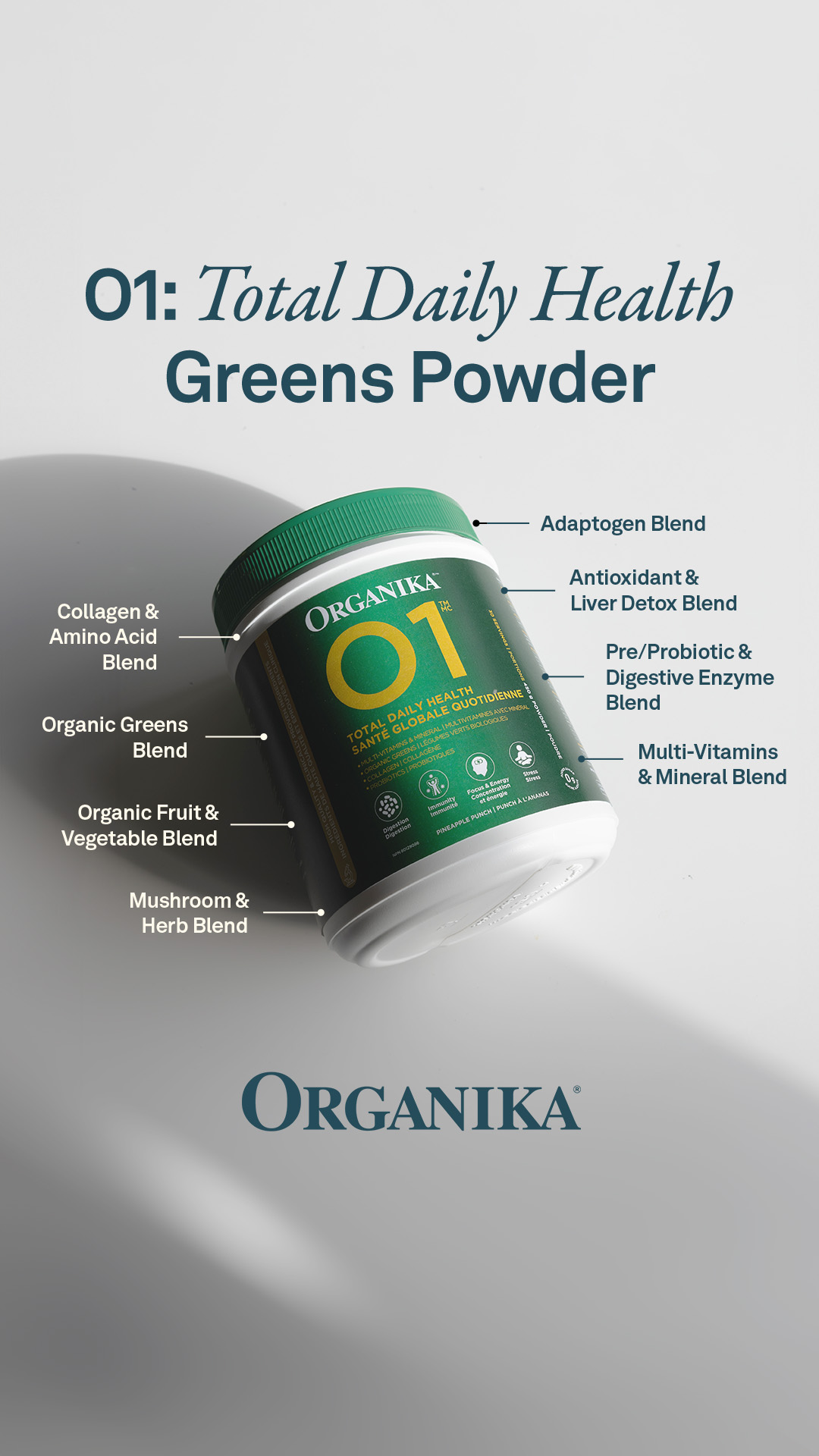Organika Health Facebook ad from Apr 16, 2026