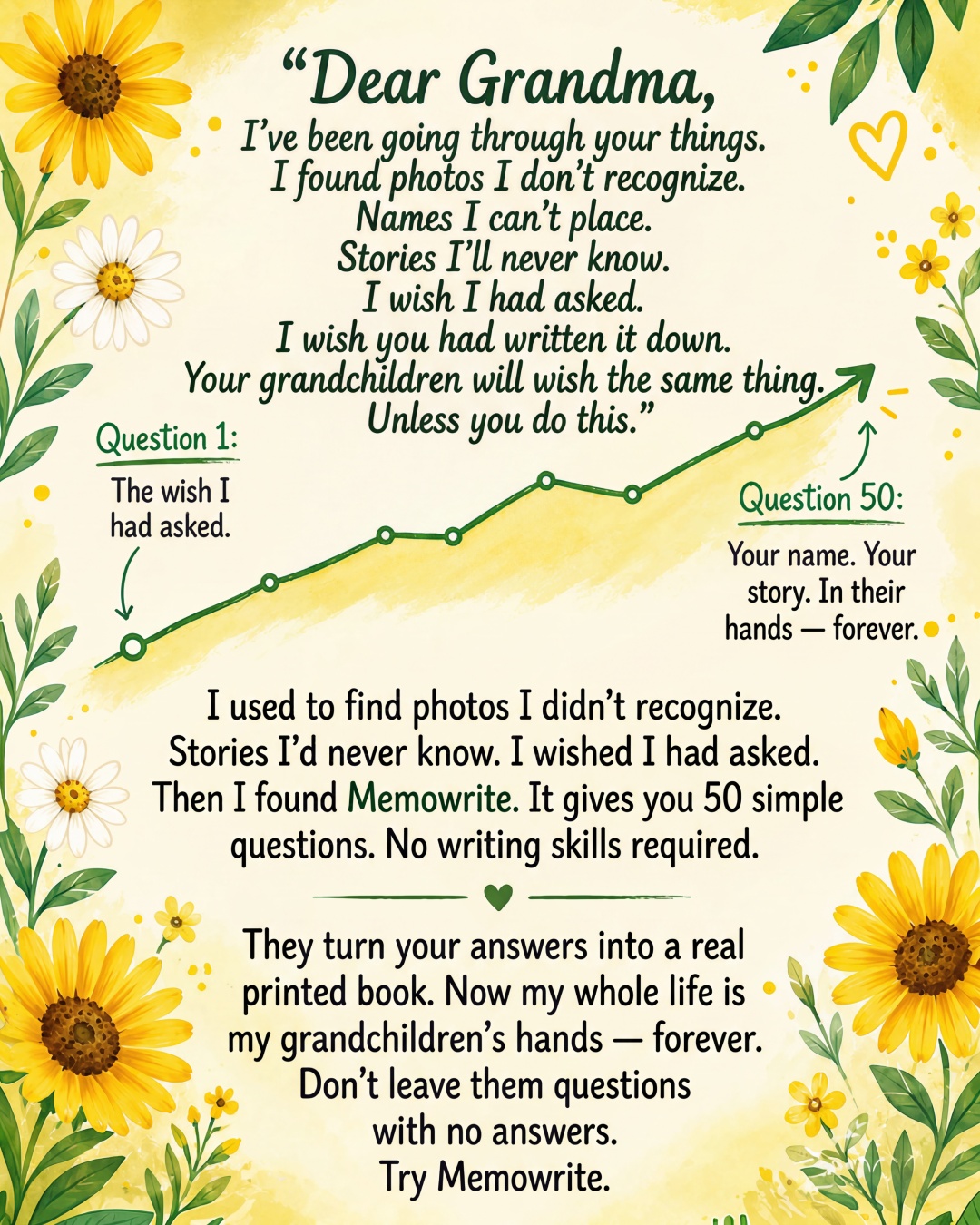 Memowrite Facebook ad