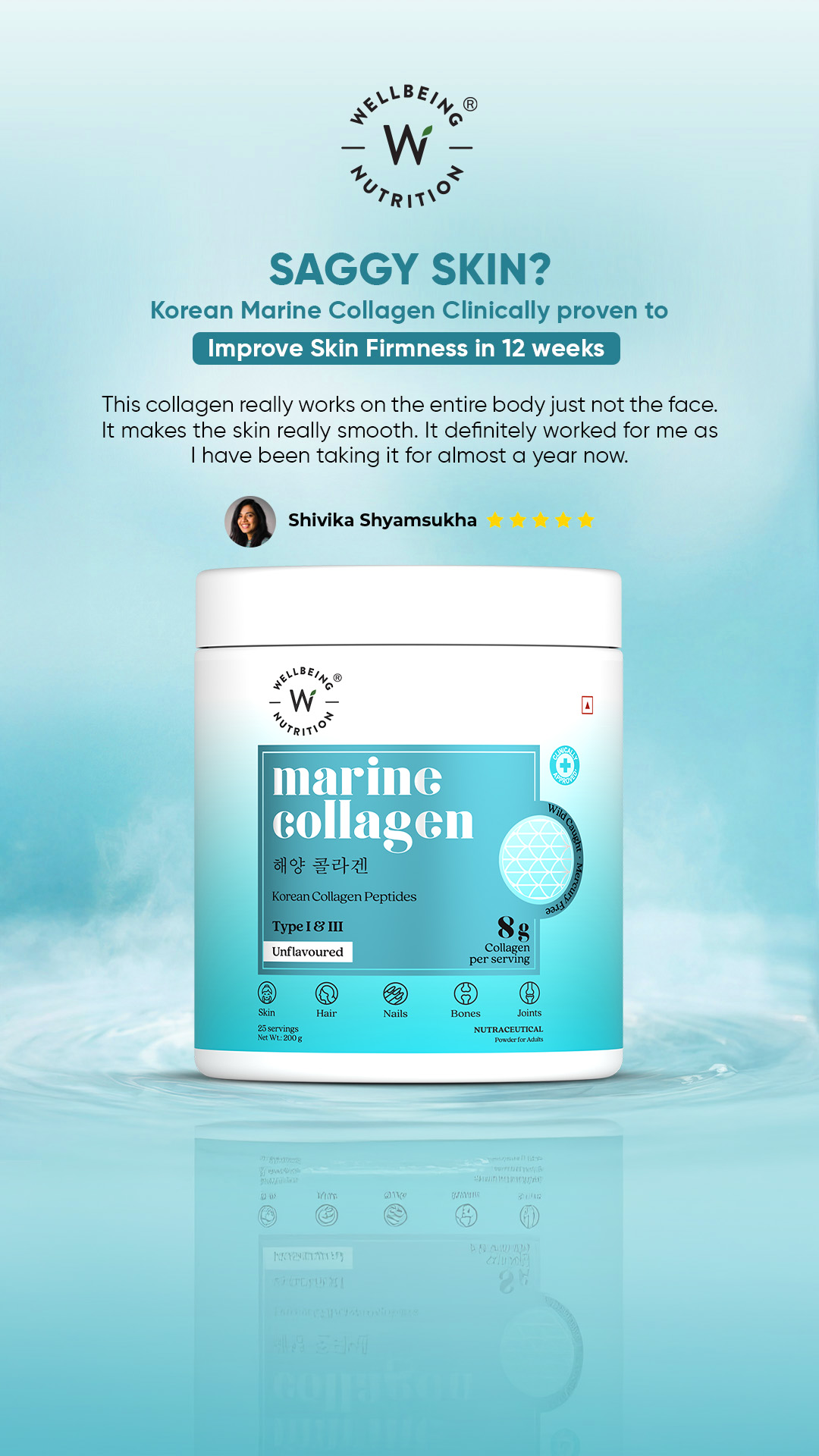 Wellbeing Nutrition Facebook ad