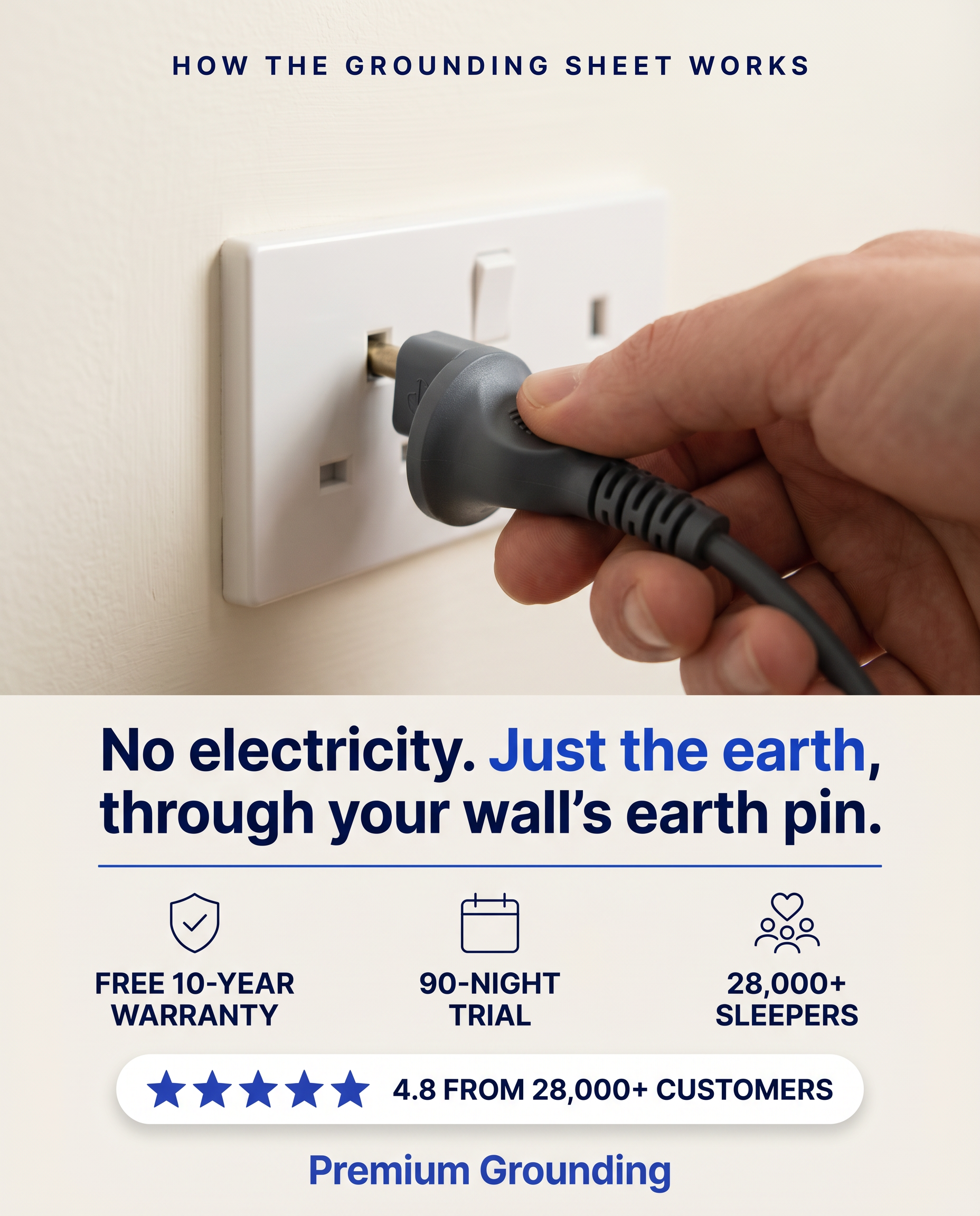 Premium Grounding  Facebook ad